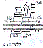 J&uuml;nkerath ca. 1963