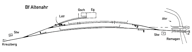 Gleisplan Altenahr
