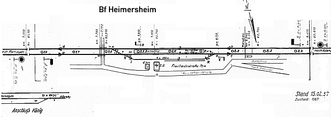 track diagram Heimersheim